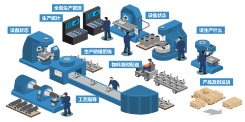 展會預告 2021CIMT國際機床展，基礎軟件服務引領行業創新